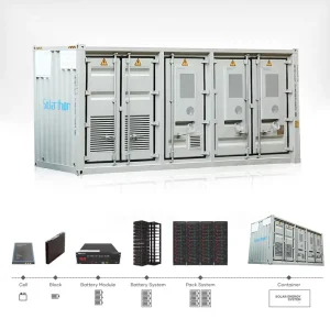 1.0MWH On-Grid Lithium Ion Energy Storage Container Battery Liquid Cooling CAN Communication Solar Systems 1000kW