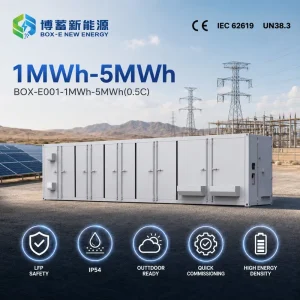 1MWh 2MWh 2.5MWh 3MWh 3.8MWh 3.85MWh 4MWh 5MWh BESS Container LiFePO4 Solar Wind Energy Storage Hybrid Grid RS485 OEM Factory CE