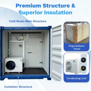 40ft High Cube Reefer Container Solar Panel Automatic Control Copeland for Lightweight Bulky Cargo Meat Fish +10% Capacity