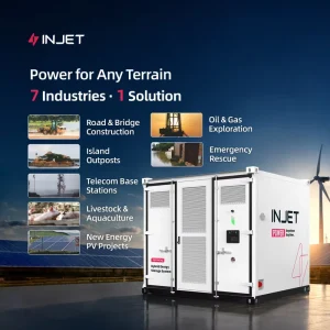 500kWh Mobile Container Energy Storage System for Construction Site Emergency Backup Solar Hybrid Storage Equipment HESS