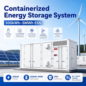 5mw Commercial Solar Battery Energy Storage System 3mwh Container Energy Storage System 500kwh Battery for Energy Storage
