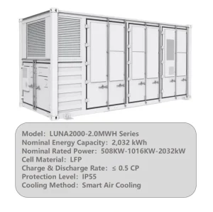 All in One 2032 kWh 2MWh Lithium Battery Industrial Commercial Container BESS Hybrid Solar Battery Energy Storage System