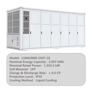 All in One 2507KWh 2MWh Lithium Battery Industrial Commercial Container BESS Hybrid Solar Battery Energy Storage System