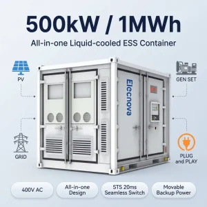 BESS Container 1044kWh 500kW Liquid Cooled 10ft All in One 400V for C&I Solar Storage EU Grid Tied EN50549