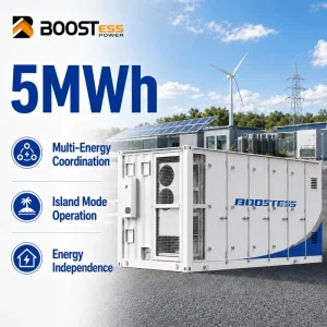 Container Energy Storage System 2500kWh 1kWh Solar Battery Energy Storage System Container ESS With BMS
