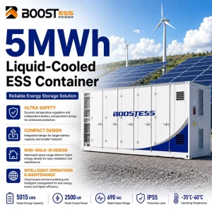 Containerized Lifepo4 Battery Energy Storage System (bess) 1mw+ Scalable IP54 Off Grid Industrial Commercial Ess Solution