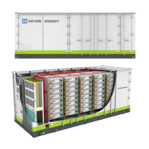 Custom Lithium Ion Solar Energy Storage System Container 3.72mwh 5mwh Capacity Liquid for Industrial Use