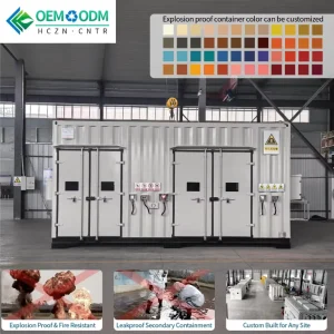 Energy Storage Container 20ft 40ft International Standard Emergency Backup Power Explosion Proof Enclosure