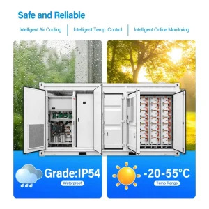 Factory CESS Container 5MWh Commercial Industrial Energy Storage Container 1000KWh Lithium Ion Battery LiFePO4 Solar Systems