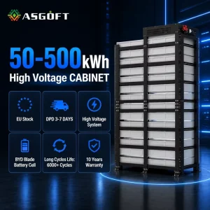 Industrial Commercial ESS Container 50kWh 100kWh 200kWh 300kWh 500kWh BYD Lithium Ion Battery Energy Storage System BESS