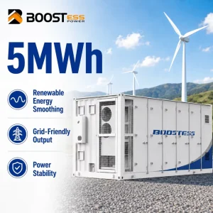 Industrial Ess Off Grid Battery 10 Years Life Time Outdoor 1mwh 5mwh Container Bess Solar Battery Energy Storage System