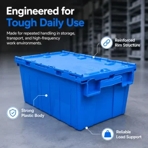 Industrial Security Plastic Storage Crate Plastic Moving Box Vegetable Crate Turnover Crate with Lid Manufacturer