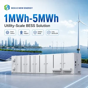 LiFePO4 BESS Container 1 5MWh Solar Wind Energy Storage Hybrid Grid RS485 Liquid Cooling OEM BOX E CE Certified