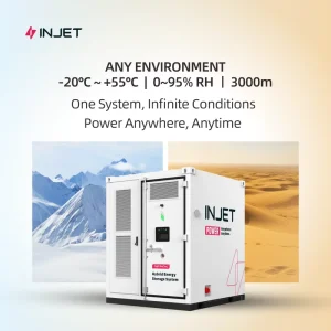 LiFePO4 Low-Temperature-Resistant Container BESS -20~50°C 261.2kWh/522.4kWh IP54 Liquid Cooling Lithium Storage for Mining