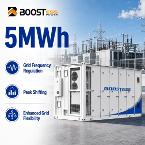 Liquid Cooling Lifepo4 Containerized Energy Storage System 1 5mwh Bess Rs485ethernet Can 2500kw