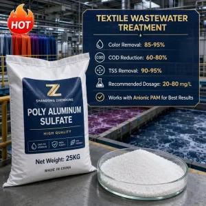 Poly Aluminium Sulfate PAS Low Insoluble ≤0.1% Crystal Clear Solution