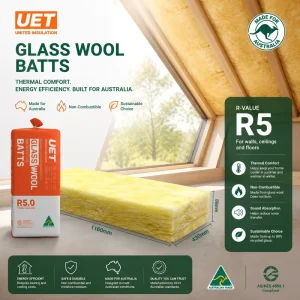 R5 430mm 580mm Wall Roofing Thermal Insulation Building Acoustic Fiberglass Glass Wool Batts