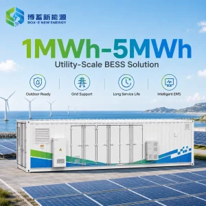 Utility Scale 1MWh 2.5MWh 3.85MWh 5MWh BESS Container LiFePO4 Solar Wind Peak Shaving Microgrid E001 OEM Hybrid Grid Liquid Cooling